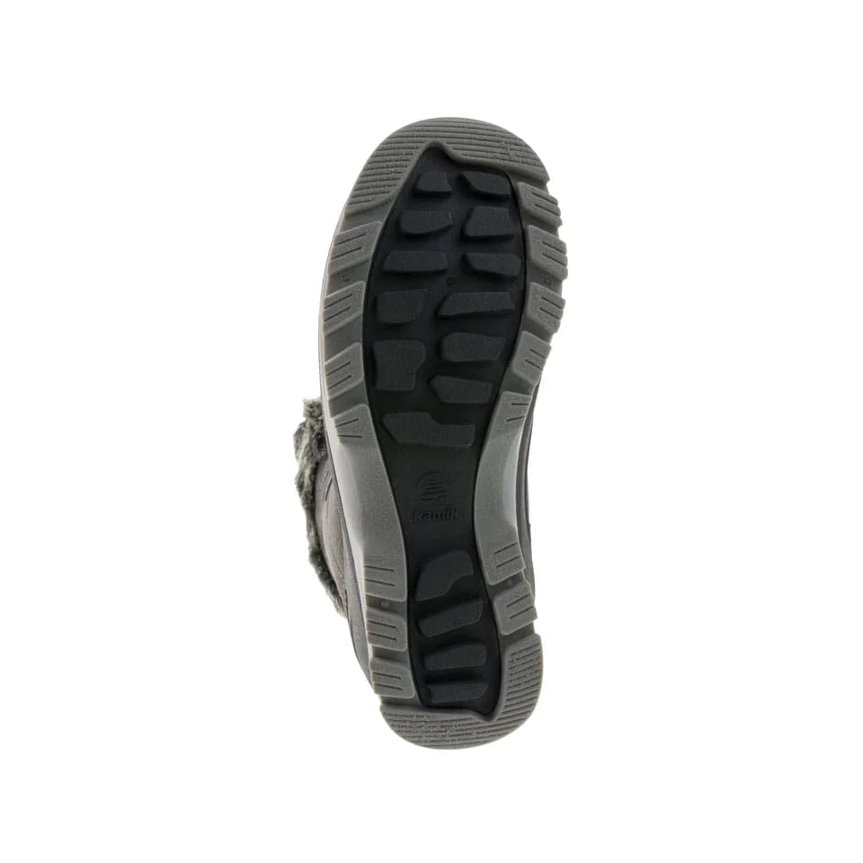 Momentum 3 Winter Boots - Charcoal