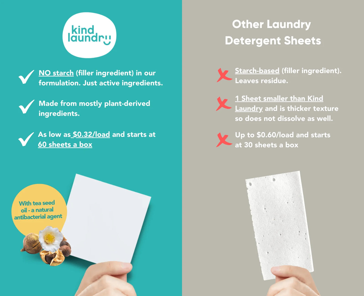 Zero Waste Laundry Detergent Sheets (Ocean Breeze)